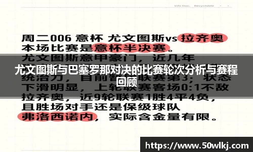 尤文图斯与巴塞罗那对决的比赛轮次分析与赛程回顾